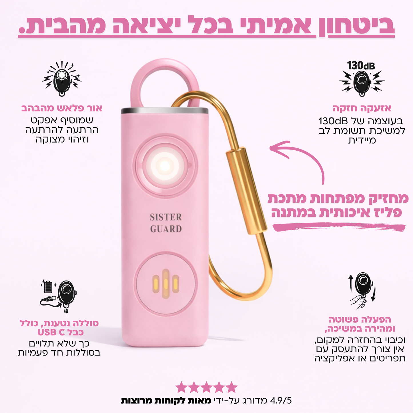 סיסטר גארד - אזעקת הגנה אישית